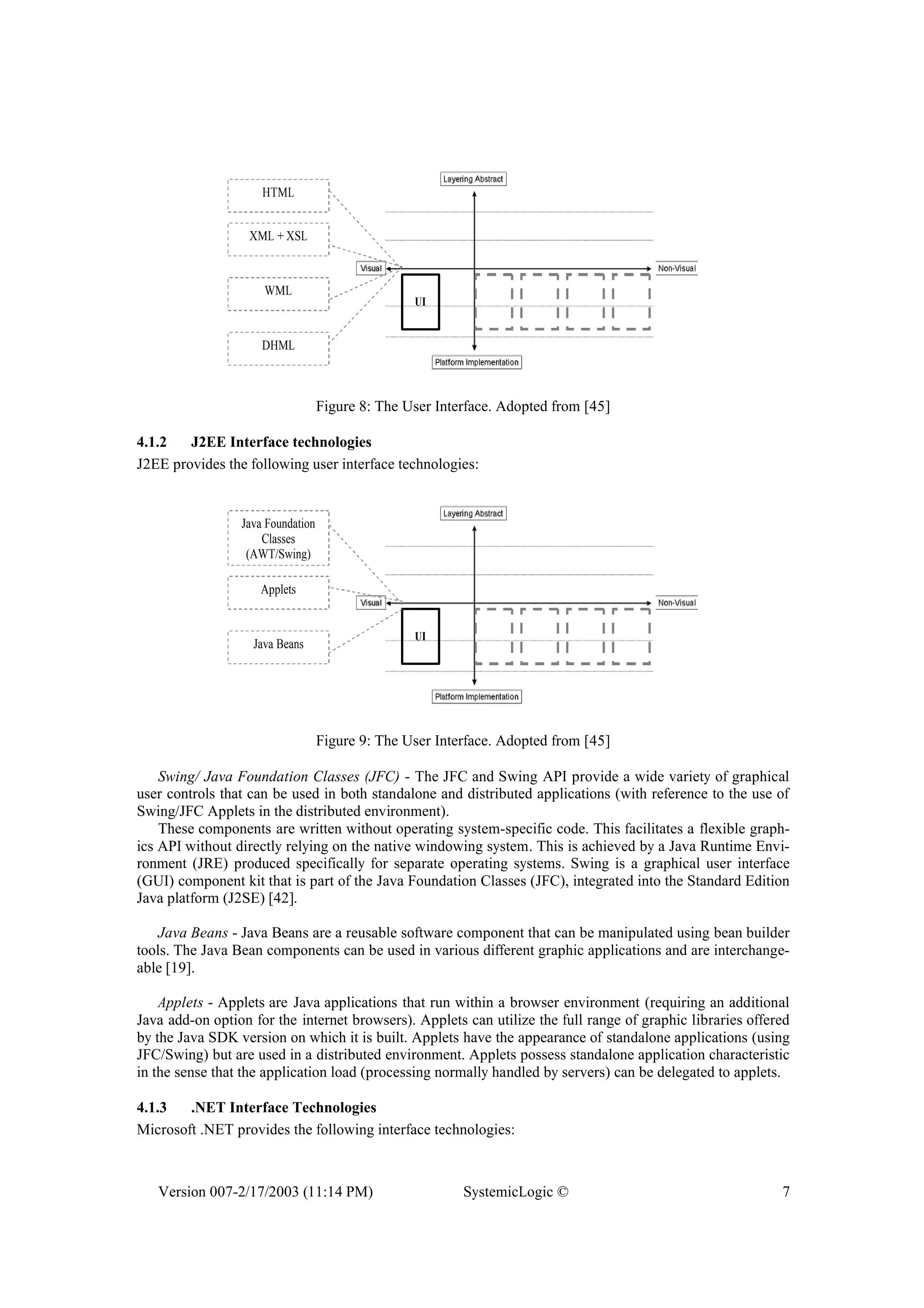 Version 007-2/17/2003 (11:14 PM) SystemicLogic © 7
UI
HTML
XML + XSL
WML
DHML
Figure 8: The User Interface. Adopted from [45]
4.1.2 J2EE Interface technologies
J2EE provides the following user interface technologies:
UI
Java Foundation
Classes
(AWT/Swing)
Applets
Java Beans
Figure 9: The User Interface. Adopted from [45]
Swing/ Java Foundation Classes (JFC) - The JFC and Swing API provide a wide variety of graphical
user controls that can be used in both standalone and distributed applications (with reference to the use of
Swing/JFC Applets in the distributed environment).
These components are written without operating system-specific code. This facilitates a flexible graph-
ics API without directly relying on the native windowing system. This is achieved by a Java Runtime Envi-
ronment (JRE) produced specifically for separate operating systems. Swing is a graphical user interface
(GUI) component kit that is part of the Java Foundation Classes (JFC), integrated into the Standard Edition
Java platform (J2SE) [42].
Java Beans - Java Beans are a reusable software component that can be manipulated using bean builder
tools. The Java Bean components can be used in various different graphic applications and are interchange-
able [19].
Applets - Applets are Java applications that run within a browser environment (requiring an additional
Java add-on option for the internet browsers). Applets can utilize the full range of graphic libraries offered
by the Java SDK version on which it is built. Applets have the appearance of standalone applications (using
JFC/Swing) but are used in a distributed environment. Applets possess standalone application characteristic
in the sense that the application load (processing normally handled by servers) can be delegated to applets.
4.1.3 .NET Interface Technologies
Microsoft .NET provides the following interface technologies:
 