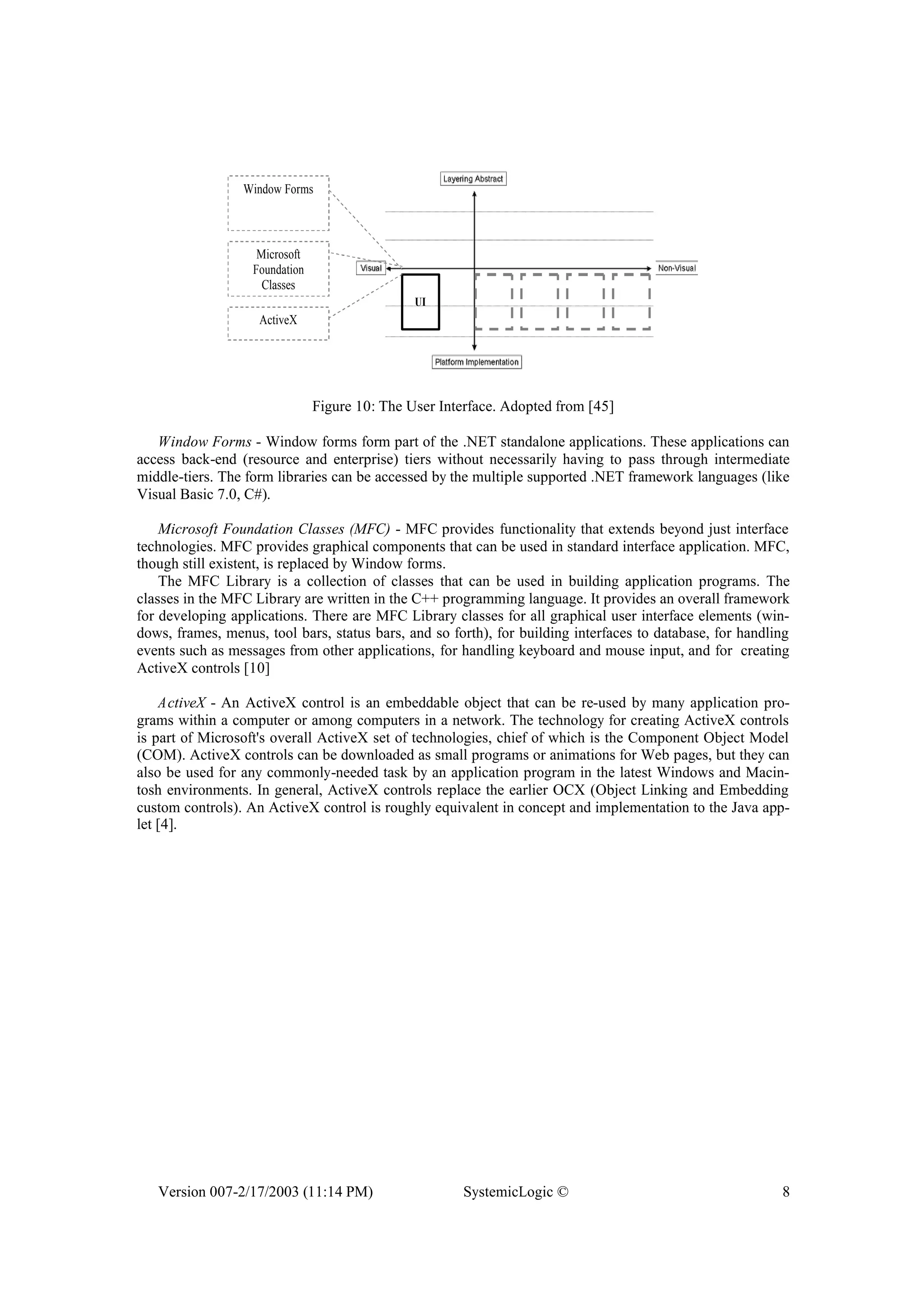 Version 007-2/17/2003 (11:14 PM) SystemicLogic © 8
UI
Window Forms
Microsoft
Foundation
Classes
ActiveX
Figure 10: The User Interface. Adopted from [45]
Window Forms - Window forms form part of the .NET standalone applications. These applications can
access back-end (resource and enterprise) tiers without necessarily having to pass through intermediate
middle-tiers. The form libraries can be accessed by the multiple supported .NET framework languages (like
Visual Basic 7.0, C#).
Microsoft Foundation Classes (MFC) - MFC provides functionality that extends beyond just interface
technologies. MFC provides graphical components that can be used in standard interface application. MFC,
though still existent, is replaced by Window forms.
The MFC Library is a collection of classes that can be used in building application programs. The
classes in the MFC Library are written in the C++ programming language. It provides an overall framework
for developing applications. There are MFC Library classes for all graphical user interface elements (win-
dows, frames, menus, tool bars, status bars, and so forth), for building interfaces to database, for handling
events such as messages from other applications, for handling keyboard and mouse input, and for creating
ActiveX controls [10]
ActiveX - An ActiveX control is an embeddable object that can be re-used by many application pro-
grams within a computer or among computers in a network. The technology for creating ActiveX controls
is part of Microsoft's overall ActiveX set of technologies, chief of which is the Component Object Model
(COM). ActiveX controls can be downloaded as small programs or animations for Web pages, but they can
also be used for any commonly-needed task by an application program in the latest Windows and Macin-
tosh environments. In general, ActiveX controls replace the earlier OCX (Object Linking and Embedding
custom controls). An ActiveX control is roughly equivalent in concept and implementation to the Java app-
let [4].
 