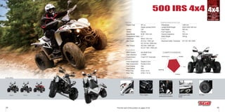 25 26
COLORS: + FEATURES:
Black White Red
1280 mm
2030/1250/1300 mm
940 mm
15 L
305 mm
345 kg
DC 12V 10A 120W
461 cc,
Single cylinder,SOHC
CDI
Electric
Ø 86 × 69.4 mm
9.7
Mikuni 36.0 mm
25.5 kw / 7000 rpm
EC:14.8 kw / 6000 rpm
39.2 Nm / 5000 rpm
EC:27.7 Nm / 3500 rpm
4x4 Shaft Drive
L/H/N/R
V-belt CVT Automatic
Double A-Arm
Double A-Arm
Disc
Disc
AT25 × 8-12
AT25 × 10-12
461cc. Engine Straight type muffler
design
COMPETITIVENESS:
Performance Budget
Fun
Comfort
Handling
Find the card of this product on pages 33-34
Front suspension with
great ground clearance
Drivetrain
4x4500 IRS 4x4
Decal 12" Tires
DIMENSIONS/CAPACITIES
- Wheelbase
- Length/Width/Height
- Seat Height
- Fuel Capacity
- Ground Clearance
- Base Weight
OTHER
- Electrical Outlet Connector
ENGINE
- Engine Type
- Ignition
- Starter
- Bore×Stroke
- Compression Ratio
- Carburetor
- Max Power
- Max Torque
DRIVETRAIN
- Drive System
- Gear Selection
- Transmission
CHASSIS
- Front Suspension
- Rear Suspension
- Front Brakes
- Rear Brakes
- Front Tires
- Rear Tires
Fully
independent
Rear
Suspension
 