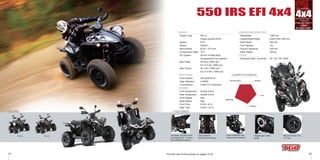 31 32
COLORS: + FEATURES:
White Black
1280 mm
2030/1250/1300 mm
940 mm
15 L
305 mm
345 kg
DC 12V 10A 120W
503 cc,
Single cylinder,SOHC
ECU
Electric
Ø 92 × 75.6 mm
10.2
38 mm Throttle Body
Peogrammed Fuel Injection
28.9 kw / 6500 rpm
EC:14.5 kw / 5500 rpm
46.1 Nm / 5500 rpm
EC:31.0 Nm / 3500 rpm
4x4 Shaft Drive
L/H/N/R
V-belt CVT Automatic
Double A-Arm
Double A-Arm
Disc
Disc
AT25 × 8-12
AT25 × 10-12
Sole protective
thermoformed chassis
Straight type muffler
design
COMPETITIVENESS:
Performance Budget
Fun
Comfort
Handling
Find the card of this product on pages 33-34
Front suspension with
great ground clearance
Drivetrain
4x4550 IRS EFI 4x4
Handlebar mounted switch
for selecting 4x2 - 4x4 and
front differential interlock
Black aluminium rims ,
12" Tires
DIMENSIONS/CAPACITIES
- Wheelbase
- Length/Width/Height
- Seat Height
- Fuel Capacity
- Ground Clearance
- Base Weight
OTHER
- Electrical Outlet Connector
ENGINE
- Engine Type
- Ignition
- Starter
- Bore×Stroke
- Compression Ratio
- EFI System
- Max Power
- Max Torque
DRIVETRAIN
- Drive System
- Gear Selection
- Transmission
CHASSIS
- Front Suspension
- Rear Suspension
- Front Brakes
- Rear Brakes
- Front Tires
- Rear Tires
Fully
independent
Rear
Suspension
 