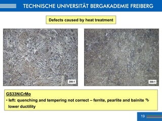 19
Defects caused by heat treatment
GS33NiCrMo
• left: quenching and tempering not correct – ferrite, pearlite and bainite...