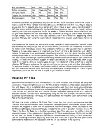 Add keys/values           Yes      Yes         Yes      Yes    Yes
Delete keys/values        Yes      Keys only   Yes      Yes    Yes
Querying values           No       No          Yes      Yes    No
Support for value types   High     Medium      Medium   Low    Medium
Bitwise support           Yes      No          No       Yes    No

Nine times out of ten, my preference is to write an INF file. You'll notice that most of the scripts in
this book are INF files. I chose this method because I'm familiar with INF files, they're easy to
create, and they're easy to read. I use scripts only when I have to query values from the registry.
INF files' strong suit is that they offer the flexibility to do anything I want in the registry without
requiring me to put on a programmer hat for the weekend. Choose whatever methods best suit you,
but give more weight to INF files and scripts. You won't end up using just one of these techniques,
though. In fact, you'll find that you'll use a combination of these methods, depending on the
scenario. After you start using the script methods I describe in this chapter, you'll master them in no
time.

Now I'll describe the differences. As the table shows, using REG files is the easiest method, scripts
and Windows Installer package files are the most difficult, and the rest fall somewhere in between.
No matter which method you choose, they all become rather easy after you learn how to use them.
Access to the operating system is important only if you're trying to do more than just edit the
registry. For example, if you want to read values from the registry and then dump them to a text file,
you're going to need access to the operating system. The most important difference is that only INF
files and scripts provide high support for the many different types of values you can store in the
registry. The remaining methods support the basic value types, though, and that's often all you
need. If you need to edit more esoteric types, though, you're better off writing an INF file or a script.
Likewise, INF files and scripts are the only two methods you can use to set and clear bits in values.
For example, the bits in the value UserPreferencesMask indicate different user interface settings,
and you enable or disable them by setting or clearing the corresponding bit. If this is your
requirement, you're left with INF files or scripts as your method of choice.



Installing INF Files
Setup Information files have the .inf extension; I call them INF files. The Windows XP setup API
(Application Programming Interface) uses INF files to script installations. Most people associate INF
files with device−driver installation, but applications often use them, too. Most actions that you
associate with installing device drivers and applications are available through INF files. You can
copy, remove, and rename files. You can add, change, and delete registry values. You can install
and start services. You can install most anything using INF files. For example, you can use them to
customize registry settings—obviously. You can also create INF files that users can uninstall using
Add Or Remove Programs.

INF files look similar to INI and REG files. They're text files that contain sections that look like
[Section]. Each section contains items, sometimes called properties, that look like Name = Value.
Windows XP happens to come with the perfect INF−file editor: Notepad. When you create a new
INF file using Notepad, make sure that you enclose the file name in quotation marks or choose All
Files in the Save As Type list in the Save As dialog box. That way, your file will have the .inf
extension instead of the .txt extension. Installing an INF file is straightforward: Right−click the INF
file, and then click Install. To deploy an INF file and prevent users from having to install it manually,
use the following command, replacing Filename with the name of your INF file. (This is the
command line that Windows XP associates with the .inf file extension in the registry.)

                                                  194
 