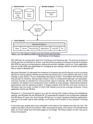 Windows XP Registry Guide | PDF