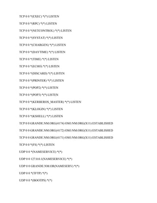 TCP 0 0 *(EXEC) *(*) LISTEN

TCP 0 0 *(RPC) *(*) LISTEN

TCP 0 0 *(NETCONTROL) *(*) LISTEN

TCP 0 0 *(SYSTAT) *(*) LISTEN

TCP 0 0 *(CHARGEN) *(*) LISTEN

TCP 0 0 *(DAYTIME) *(*) LISTEN

TCP 0 0 *(TIME) *(*) LISTEN

TCP 0 0 *(ECHO) *(*) LISTEN

TCP 0 0 *(DISCARD) *(*) LISTEN

TCP 0 0 *(PRINTER) *(*) LISTEN

TCP 0 0 *(POP2) *(*) LISTEN

TCP 0 0 *(POP3) *(*) LISTEN

TCP 0 0 *(KERBEROS_MASTER) *(*) LISTEN

TCP 0 0 *(KLOGIN) *(*) LISTEN

TCP 0 0 *(KSHELL) *(*) LISTEN

TCP 0 0 GRANDE.NM.ORG(4174) OSO.NM.ORG(X11) ESTABLISHED

TCP 0 0 GRANDE.NM.ORG(4172) OSO.NM.ORG(X11) ESTABLISHED

TCP 0 0 GRANDE.NM.ORG(4171) OSO.NM.ORG(X11) ESTABLISHED

TCP 0 0 *(FS) *(*) LISTEN

UDP 0 0 *(NAMESERVICE) *(*)

UDP 0 0 127.0.0.1(NAMESERVICE) *(*)

UDP 0 0 GRANDE.NM.OR(NAMESERV) *(*)

UDP 0 0 *(TFTP) *(*)

UDP 0 0 *(BOOTPS) *(*)
 