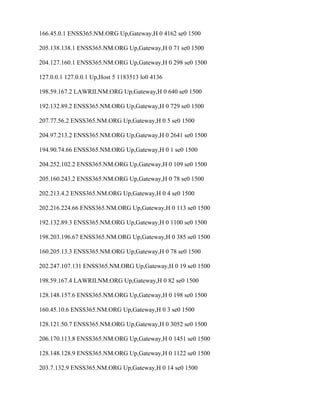 166.45.0.1 ENSS365.NM.ORG Up,Gateway,H 0 4162 se0 1500

205.138.138.1 ENSS365.NM.ORG Up,Gateway,H 0 71 se0 1500

204.127.160.1 ENSS365.NM.ORG Up,Gateway,H 0 298 se0 1500

127.0.0.1 127.0.0.1 Up,Host 5 1183513 lo0 4136

198.59.167.2 LAWRII.NM.ORG Up,Gateway,H 0 640 se0 1500

192.132.89.2 ENSS365.NM.ORG Up,Gateway,H 0 729 se0 1500

207.77.56.2 ENSS365.NM.ORG Up,Gateway,H 0 5 se0 1500

204.97.213.2 ENSS365.NM.ORG Up,Gateway,H 0 2641 se0 1500

194.90.74.66 ENSS365.NM.ORG Up,Gateway,H 0 1 se0 1500

204.252.102.2 ENSS365.NM.ORG Up,Gateway,H 0 109 se0 1500

205.160.243.2 ENSS365.NM.ORG Up,Gateway,H 0 78 se0 1500

202.213.4.2 ENSS365.NM.ORG Up,Gateway,H 0 4 se0 1500

202.216.224.66 ENSS365.NM.ORG Up,Gateway,H 0 113 se0 1500

192.132.89.3 ENSS365.NM.ORG Up,Gateway,H 0 1100 se0 1500

198.203.196.67 ENSS365.NM.ORG Up,Gateway,H 0 385 se0 1500

160.205.13.3 ENSS365.NM.ORG Up,Gateway,H 0 78 se0 1500

202.247.107.131 ENSS365.NM.ORG Up,Gateway,H 0 19 se0 1500

198.59.167.4 LAWRII.NM.ORG Up,Gateway,H 0 82 se0 1500

128.148.157.6 ENSS365.NM.ORG Up,Gateway,H 0 198 se0 1500

160.45.10.6 ENSS365.NM.ORG Up,Gateway,H 0 3 se0 1500

128.121.50.7 ENSS365.NM.ORG Up,Gateway,H 0 3052 se0 1500

206.170.113.8 ENSS365.NM.ORG Up,Gateway,H 0 1451 se0 1500

128.148.128.9 ENSS365.NM.ORG Up,Gateway,H 0 1122 se0 1500

203.7.132.9 ENSS365.NM.ORG Up,Gateway,H 0 14 se0 1500
 