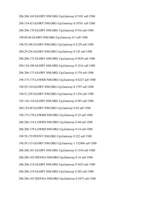 206.206.169 GLORY.NM.ORG Up,Gateway 0 5101 se0 1500

204.134.42 GLORY.NM.ORG Up,Gateway 0 10761 se0 1500

206.206.170 GLORY.NM.ORG Up,Gateway 0 916 se0 1500

198.49.44 GLORY.NM.ORG Up,Gateway 0 3 se0 1500

198.59.108 GLORY.NM.ORG Up,Gateway 0 2129 se0 1500

204.29.236 GLORY.NM.ORG Up,Gateway 0 125 se0 1500

206.206.172 GLORY.NM.ORG Up,Gateway 0 5839 se0 1500

204.134.108 GLORY.NM.ORG Up,Gateway 0 3216 se0 1500

206.206.173 GLORY.NM.ORG Up,Gateway 0 374 se0 1500

198.175.173 LAWRII.NM.ORG Up,Gateway 0 6227 se0 1500

198.59.110 GLORY.NM.ORG Up,Gateway 0 1797 se0 1500

198.51.238 GLORY.NM.ORG Up,Gateway 0 1356 se0 1500

192.136.110 GLORY.NM.ORG Up,Gateway 0 583 se0 1500

204.134.48 GLORY.NM.ORG Up,Gateway 0 42 se0 1500

198.175.176 LAWRII.NM.ORG Up,Gateway 0 32 se0 1500

206.206.114 LAWRII.NM.ORG Up,Gateway 0 44 se0 1500

206.206.179 LAWRII.NM.ORG Up,Gateway 0 14 se0 1500

198.59.179 PENNY.NM.ORG Up,Gateway 0 222 se0 1500

198.59.115 GLORY.NM.ORG Up,Gateway 1 132886 se0 1500

206.206.181 GLORY.NM.ORG Up,Gateway 0 1354 se0 1500

206.206.182 SIENNA.NM.ORG Up,Gateway 0 16 se0 1500

206.206.118 GLORY.NM.ORG Up,Gateway 0 3423 se0 1500

206.206.119 GLORY.NM.ORG Up,Gateway 0 282 se0 1500

206.206.183 SIENNA.NM.ORG Up,Gateway 0 2473 se0 1500
 