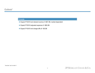 Outlook1
9
Firmwide
 Expect FY2019 net interest income of <$57.5B, market dependent
 Expect FY2019 adjusted expense of ~$65.5B
 Expect FY2019 net charge-offs of ~$5.5B
1 See notes 1 and 3 on slide 10
 