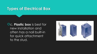 Using Electrical Boxes Comprehensive Guide to Electrical Boxes: Types, Uses, and Installation ...