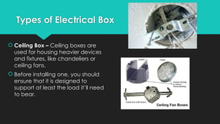 Comprehensive Guide to Electrical Boxes: Types, Uses, and Installation ...