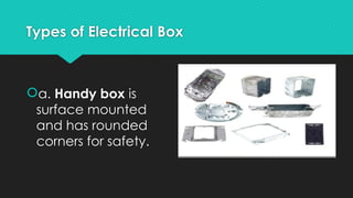 Electrical Plug Box Types Comprehensive Guide to Electrical Boxes: Types, Uses, and Installation ...