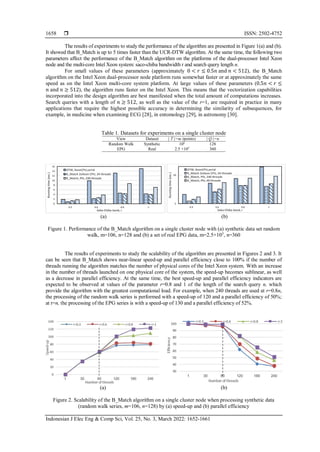 A parallel time series algorithm for searching similar sub-sequences | PDF
