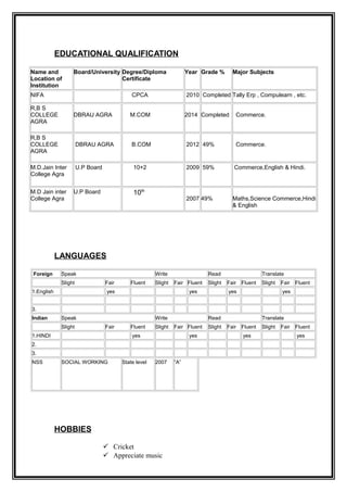EDUCATIONAL QUALIFICATION
Name and
Location of
Institution
Board/University Degree/Diploma
Certificate
Year Grade % Major Subjects
NIFA CPCA 2010 Completed Tally Erp , Compulearn , etc.
R,B S
COLLEGE
AGRA
DBRAU AGRA M.COM 2014 Completed Commerce.
R,B S
COLLEGE
AGRA
DBRAU AGRA B.COM 2012 49% Commerce.
M.D.Jain Inter
College Agra
U.P Board 10+2 2009 59% Commerce,English & Hindi.
M.D Jain inter
College Agra
U.P Board 10th
2007 49% Maths,Science Commerce,Hindi
& English
LANGUAGES
Foreign Speak Write Read Translate
Slight Fair Fluent Slight Fair Fluent Slight Fair Fluent Slight Fair Fluent
1.English yes yes yes yes
3.
Indian Speak Write Read Translate
Slight Fair Fluent Slight Fair Fluent Slight Fair Fluent Slight Fair Fluent
1.HINDI yes yes yes yes
2.
3.
NSS SOCIAL WORKING State level 2007 “A”
HOBBIES
 Cricket
 Appreciate music
 