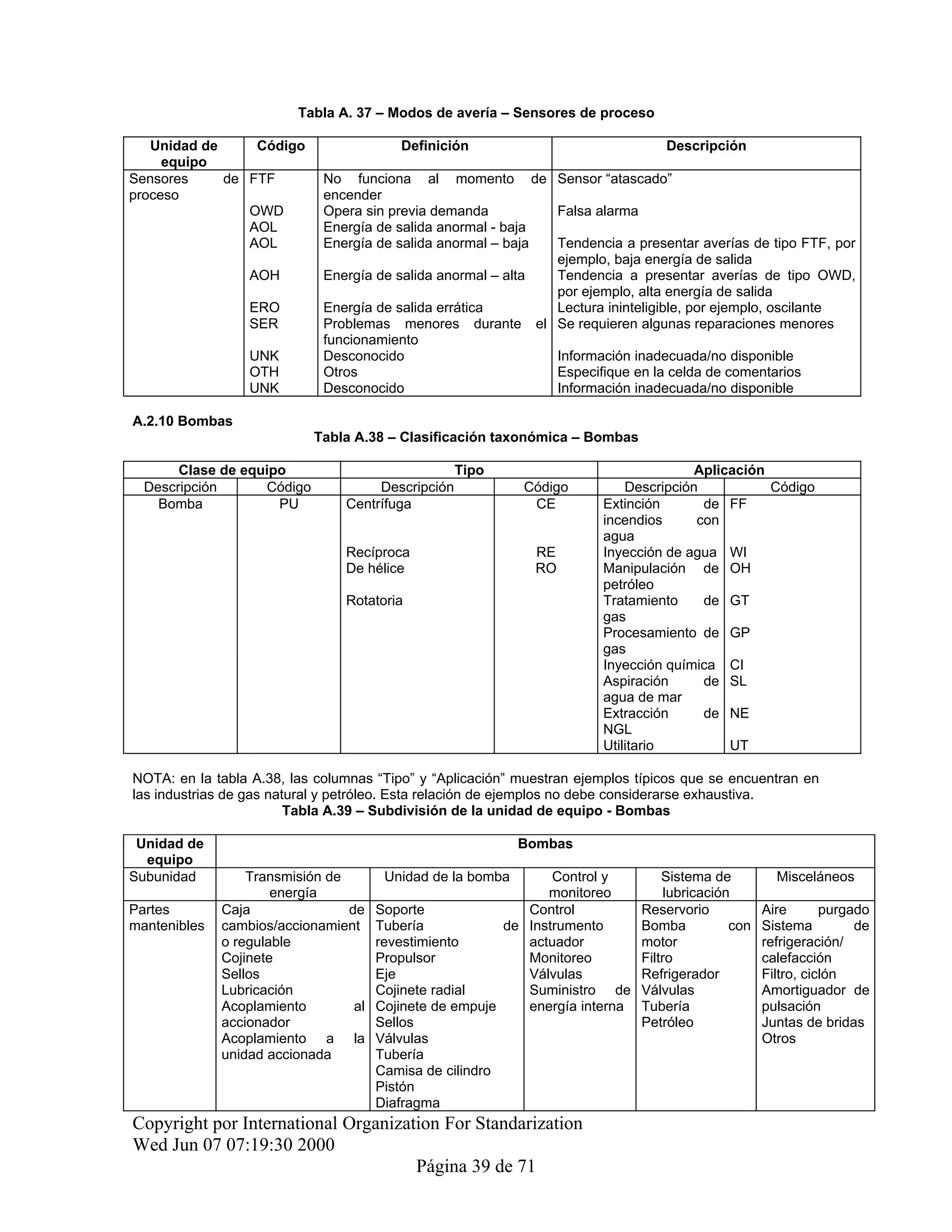 Iso 14224 Pump Code Example Norma iso-14224 en español | PDF