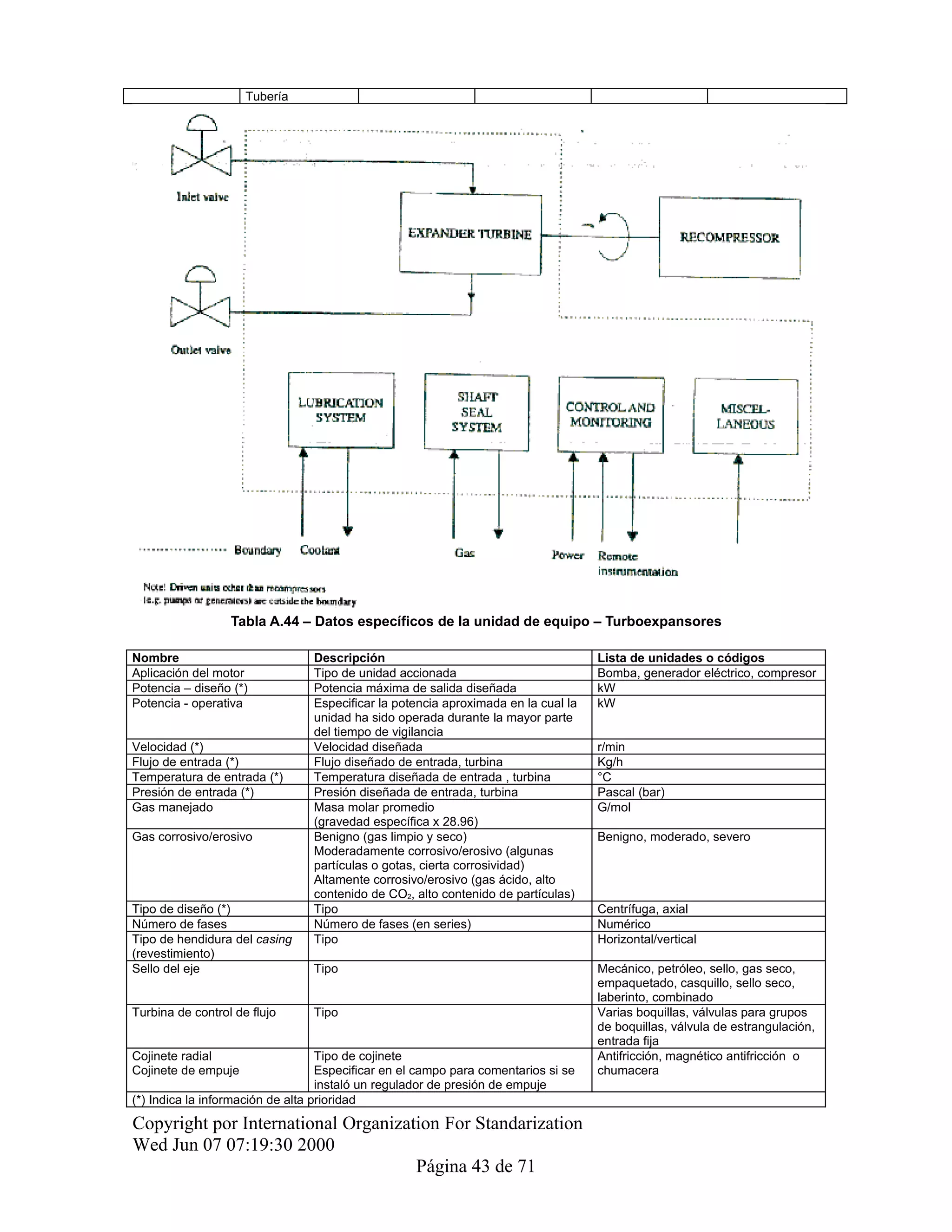 Iso 14224 Pump Code Example Norma iso-14224 en español | PDF