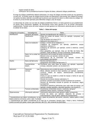 - Ingreso simple de datos.
- Verificación de la consistencia durante el ingreso de datos, utilizando códigos predefinidos.
El rango de códigos predefinidos deberá optimizarse. Un rango de códigos resumido puede ser muy general y
no sería útil. Un amplio rango de códigos podría brindar una descripción más precisa, pero dilatará el proceso
de ingreso de datos; además, es posible que la persona que requiere los datos no utilice todos los códigos. En
el anexo A y B se brindan ejemplos para diferentes códigos y tipo de equipo.
La desventaja de contar con una lista de códigos predefinidos frente a un texto general es que posiblemente
se pierda cierta información detallada. Se recomienda incluir texto general a fin de brindar información
suplementaria. También sería útil incluir campos de texto general con información adicional para el control de
la calidad de los datos.
Tabla 1 – Datos del equipo
Categorías principales Subcategorías Datos
Identificación Ubicación del equipo Número de identificación del equipo (*)
Clasificación Clase de unidad de equipo, como por ejemplo, compresor (ver
anexo A) (*)
Tipo de equipo (ver anexo A) (*)
Aplicación (ver anexo A) (*)
Datos de instalación Código o nombre de la instalación (*)
Categoría de instalación; por ejemplo, plataforma, equipo
submarino, refinería (*)
Categoría de operación; por ejemplo, control a distancia, control
manual (*)
Área geográfica, por ejemplo, área sur del Mar del Norte, Mar
Adriático, Golfo de México, Europa Continental, Oriente Medio.
Datos de la unidad de
equipo
Descripción de la unidad de equipo (nomenclatura)
Número único; por ejemplo, número de serie
Redundancia de la subunidad; por ejemplo, número de
subunidades redundantes.
Diseño Datos del fabricante Nombre del fabricante (*)
Designación del modelo del fabricante (*)
Características de
diseño
Pertinente para cada clase de equipo; por ejemplo, capacidad,
energía, velocidad, presión, ver el anexo A (*)
Aplicación Operación (uso
normal)
Redundancia de la unidad de equipo; por ejemplo 3 x 50 %
Modo utilizado durante la fase operativa; por ejemplo, operación
continua, estado de espera, abierto/cerrado normalmente,
intermitente.
Fecha en que se instaló la unidad de equipo o fecha en que se
inició la producción
Período de monitoreo (tiempo calendario) (*)
El tiempo operativo acumulado durante el período de monitoreo.
Número de demandas durante el período de monitoreo, según
corresponda.
Parámetros operativos pertinentes para cada clase de equipo; por
ejemplo, energía operativa, velocidad operativa, ver el anexo A.
Factores ambientales Condiciones ambientales (severa, moderada, benigna)a
Ambiente interior (severo, moderado, benigno) b
Observaciones Información adicional Información adicional en texto general, según corresponda.
Fuente de datos; por ejemplo, diagrama de proceso e
instrumentación, hoja de datos, sistema de mantenimiento.
a
Características que deben considerarse, es decir, grado de protección del recinto, vibración, neblina salina u otros
fluidos externos corrosivos, polvo, calor, humedad.
b
Características que deben considerarse en el caso de un compresor: benigno (gas – limpio y seco), moderado
(cierta corrosión por gotas), severo (gas sulfuroso, alto CO2 , alto contenido de partículas).
Copyright por International Organization For Standarization
Wed Jun 07 07:19:30 2000
Página 12 de 71
 
