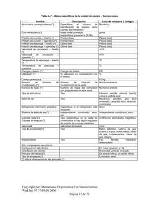 Tabla A.7 – Datos específicos de la unidad de equipo – Compresores
Nombre Descripción Lista de unidades o códigos
Accionador correspondiente (*) Especifique el número de
identificación de registro único
cuando sea necesario
Numérico
Gas manipulado (*) Masa molar promedio
(especifique gravedad x 28,96)
g/mol
Presión de succión – diseño (*) Primera fase Pascal (bar)
Presión de succión – operativa (*) Primera fase Pascal (bar)
Presión de descarga – diseño (*) Última fase Pascal (bar)
Presión de descarga – operativa (*) Última fase Pascal (bar)
Velocidad de circulación – diseño
(*)
m3
/h
Velocidad de circulación –
operativo (*)
m3
/h
Temperatura de descarga – diseño
(*)
0
C
Temperatura de descarga –
operativa
0
C
Energía – diseño (*) Energía de diseño kW
Utilización (*) % utilización en comparación con
el diseño
%
Cabeza politrópica KJ/kg
Número de tuberías de
revestimiento (*)
Número de tuberías de
revestimiento en la sarta
Números enteros
Número de fases (*) Número de fases del compresor
(sin propulsores) en esta sarta
Números enteros
Tipo de estructura Tipo Cámara partida vertical (barril),
cámara partida axial
Sello de eje Tipo Mecánico, petróleo, gas seco
envasado, casquillo seco, laberinto,
combinado
Refrigerador intermedio adaptado Especifique si el refrigerador está
adaptado
Si/no
Sistema de sello de eje (*) Independiente, combinado, seco,
etc.
Independiente, combinado, seco
Cojinete radial (*)
Cojinete de empuje (*)
Tipo (especifique en la celda de
comentarios si hay algún regulador
de presión de empuje instalado)
Antifricción, chumacera, magnético
Velocidad Velocidad del diseño r/min
Tipo de accionador(*) Tipo Motor eléctrico, turbina de gas,
turbina a vapor, motor diesel, motor
de gas, turboexpansor, motor de
gas integral
Acoplamiento Tipo Fijo, flexible, hidráulico,
desacoplado
Sólo compresores recíprocos:
Configuración del cilindro En línea, opuesto, V, W
Orientación del cilindro Horizontal, vertical, inclinado
Principio de trabajo (*) De simple efecto, de doble efecto
Tipo de empaque (*) Lubricado, seco
(*) Indica información de alta prioridad (*)
Copyright por International Organization For Standarization
Wed Jun 07 07:19:30 2000
Página 21 de 71
 