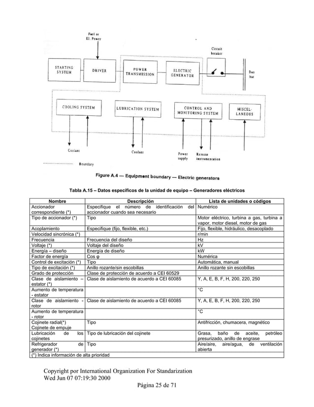 Iso 14224 Pump Code Example Norma iso-14224 en español | PDF