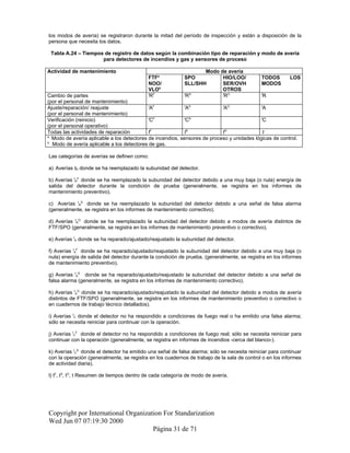 los modos de avería) se registraron durante la mitad del período de inspección y están a disposición de la
persona que necesita los datos.
Tabla A.24 – Tiempos de registro de datos según la combinación tipo de reparación y modo de avería
para detectores de incendios y gas y sensores de proceso
Actividad de mantenimiento Modo de avería
FTFa
NOO/
VLOb
SPO
SLL/SHH
HIO/LOO/
SER/OVH
OTROS
TODOS LOS
MODOS
Cambio de partes
(por el personal de mantenimiento)
t
RF t
RS t
RO t
R
Ajuste/reparación/ reajuste
(por el personal de mantenimiento)
t
AF t
AS t
AO t
A
Verificación (reinicio)
(por el personal operativo)
t
CF t
CS t
C
Todas las actividades de reparación tF
tS
tO
t
a
Modo de avería aplicable a los detectores de incendios, sensores de proceso y unidades lógicas de control.
b
Modo de avería aplicable a los detectores de gas.
Las categorías de averías se definen como:
a) Averías tR donde se ha reemplazado la subunidad del detector.
b) Averías t
R
F
donde se ha reemplazado la subunidad del detector debido a una muy baja (o nula) energía de
salida del detector durante la condición de prueba (generalmente, se registra en los informes de
mantenimiento preventivo).
c) Averías t
R
S
donde se ha reemplazado la subunidad del detector debido a una señal de falsa alarma
(generalmente, se registra en los informes de mantenimiento correctivo).
d) Averías t
R
O
donde se ha reemplazado la subunidad del detector debido a modos de avería distintos de
FTF/SPO (generalmente, se registra en los informes de mantenimiento preventivo o correctivo).
e) Averías t
A donde se ha reparado/ajustado/reajustado la subunidad del detector.
f) Averías t
A
F
donde se ha reparado/ajustado/reajustado la subunidad del detector debido a una muy baja (o
nula) energía de salida del detector durante la condición de prueba. (generalmente, se registra en los informes
de mantenimiento preventivo).
g) Averías t
A
S
donde se ha reparado/ajustado/reajustado la subunidad del detector debido a una señal de
falsa alarma (generalmente, se registra en los informes de mantenimiento correctivo).
h) Averías t
A
O
donde se ha reparado/ajustado/reajustado la subunidad del detector debido a modos de avería
distintos de FTF/SPO (generalmente, se registra en los informes de mantenimiento preventivo o correctivo o
en cuadernos de trabajo técnico detallados).
i) Averías t
C donde el detector no ha respondido a condiciones de fuego real o ha emitido una falsa alarma;
sólo se necesita reiniciar para continuar con la operación.
j) Averías t
C
F
donde el detector no ha respondido a condiciones de fuego real; sólo se necesita reiniciar para
continuar con la operación (generalmente, se registra en informes de incendios -cerca del blanco-).
k) Averías t
C
S
donde el detector ha emitido una señal de falsa alarma; sólo se necesita reiniciar para continuar
con la operación (generalmente, se registra en los cuadernos de trabajo de la sala de control o en los informes
de actividad diaria).
l) tF
, tS
, tO
, t Resumen de tiempos dentro de cada categoría de modo de avería.
Copyright por International Organization For Standarization
Wed Jun 07 07:19:30 2000
Página 31 de 71
 