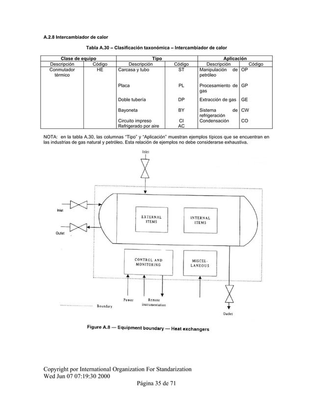 Iso 14224 Pump Code Example Norma iso-14224 en español | PDF