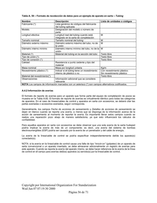 Tabla A. 59 – Formato de recolección de datos para un ejemplo de aparato en sarta – Tubing
Nombre Descripción Lista de unidades o códigos
Fabricante (*) Lista genérica de códigos del fabricante
del tubing aplicada
Modelo Designación del modelo o número de
parte
Longitud efectiva Longitud real del tubing cuando está
integrado en la sarta de completación
M
Tamaño nominal Tamaño nominal del tubing M
Diámetro externo máximo Diámetro externo máximo del tubo, no de
la unión
M
Diámetro interno mínimo Diámetro interno mínimo del tubo, no de la
unión
M
Material (*) Material del tubing en la sección del tubo Texto libre
Tipo de unión (*) Texto libre
Tipo de conexión (*) Texto libre
Calidad Resistencia a punto cedente y tipo del
material
Masa nominal Masa por longitud unitaria Kg/m
Revestimiento plástico (*) Indicar si el tubing tiene un revestimiento
interno de plástico o no
Con revestimiento plástico
Sin revestimiento plástico
Material del revestimiento(*) Texto libre
Observaciones Información adicional que se considere
relevante
NOTA Los campos de información marcados con un asterisco (*) son campos alternativos codificados.
A.4.2 Información de averías
El formato de reporte de averías para un aparato que forme parte del equipo de completación de pozos se
muestra en la Tabla A.60. El formato de reporte de averías es virtualmente idéntico para todas las categorías
de aparatos. En el caso de líneas/cables de control y aparatos en sarta con accesorios, se deberá citar las
partes averiadas o accesorios averiados, según corresponda.
Generalmente, los campos Fecha de acciones de saneamiento y Detalles de acciones de saneamiento se
dejan en blanco cuando se reporta una avería, a menos que se disponga de la información acerca de la
acción de saneamiento al momento de reportar la avería. Es importante llenar estos campos cuando se
realiza una reparación pozo abajo de manera satisfactoria, ya que esto influenciará los cálculos de
confiabilidad.
Para aquellos aparatos en sarta con accesorios se debe observar que una sola avería de la sarta huésped
podría implicar la avería de más de un componente; es decir, una avería del sistema de bombas
electrosumergibles (ESP) podría ser causado por la avería de un penetrador y del cable de energía.
La avería de la línea/cable de control se podría especificar independientemente del/de los aparato(s)
conectado(s).
NOTA: si la avería en la línea/cable de control causa una falla de tipo “knock-on” (golpeteo) de un aparato de
sarta convencional o un aparato insertado, se debe almacenar adicionalmente un registro de averías para
este aparato. Cuando se reporta la avería del aparato mismo, se debe hacer referencia de la avería de la línea
de control en el campo para averías del(los) aparatos (s) servido(s) por la línea/cable de control.
Copyright por International Organization For Standarization
Wed Jun 07 07:19:30 2000
Página 56 de 71
 