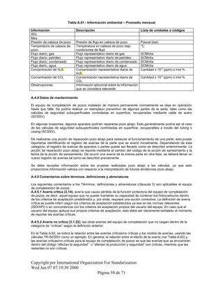 Tabla A.61 - Información ambiental – Promedio mensual
Información Descripción Lista de unidades o códigos
Año
Mes
Presión de cabeza de pozo Presión de flujo en cabeza de pozo Pascal (bar)
Temperatura de cabeza de
pozo
Temperatura en cabeza de pozo bajo
condiciones de flujo
°C
Flujo diario, gas Flujo representativo diario de gas SCM/día
Flujo diario, petróleo Flujo representativo diario de petróleo SCM/día
Flujo diario, condensado Flujo representativo diario de condensado SCM/día
Flujo diario, agua Flujo representativo diario de agua SCM/día
Concentración de H2S Concentración representativa diaria de
H2S
Cantidad x 10-6
(ppm) o mol %
Concentración de CO2 Concentración representativa diaria de
CO2
Cantidad x 10-6
(ppm) o mol %
Observaciones Información adicional sobre la información
que se considera relevante
A.4.4 Datos de mantenimiento
El equipo de completación de pozos instalado de manera permanente normalmente se deja en operación
hasta que falle. Se podría realizar un reemplazo preventivo de algunas partes de la sarta, tales como las
válvulas de seguridad subsuperficiales controladas en superficie, recuperadas mediante cable de acero
(SCSSV).
En algunas ocasiones, algunos aparatos podrían repararse pozo abajo. Esto generalmente podría ser el caso
de las válvulas de seguridad subsuperficiales controladas en superficie, recuperables a través del tubing o
casing (SCSSV).
De realizarse una acción de reparación pozo abajo para restaurar el funcionamiento de una parte, esto puede
reportarse identificando el registro de averías de la parte que se averió inicialmente. Dependiendo de esta
categoría, el registro de averías de aparatos o partes puede ser llenado como se describió anteriormente. La
acción de reparación pozo abajo se reporta mediante el cambio del código de la acción de saneamiento y la
fecha de la acción de saneamiento. De ocurrir una avería de la misma parte en otra fase, se deberá llenar un
nuevo registro de averías tal como se describió previamente.
Se debe recopilar información sobre las pruebas realizadas pozo abajo a las válvulas, ya que esto
proporciona información valiosa con respecto a la interpretación de futuras tendencias pozo abajo.
A.4.5 Comentarios sobre términos, definiciones y abreviaturas
Los siguientes comentarios a los Términos, definiciones y abreviaturas (cláusula 3) son aplicables al equipo
de completación de pozos:
A.4.5.1 Avería crítica (3.14): avería que causa pérdida de la función protectora del equipo de completación
de pozos, es decir, aquel equipo que no puede mantener su capacidad de contener los hidrocarburos dentro
de los criterios de aceptación predefinidos y, por ende, requiere una acción correctiva. La definición de avería
crítica se puede inferir según los criterios de aceptación establecidos ya sea en las normas relevantes
(ISO/API) o en concordancia con los criterios de aceptación propios del usuario del equipo. En caso que el
usuario del equipo aplique sus propios criterios de aceptación, esto debe ser claramente señalado al momento
de reportar las averías críticas.
A.4.5.2 Avería no crítica (3.1.22): las otras averías del equipo de completación que no caigan dentro de la
categoría de “críticas” según la definición anterior:
En la Tabla A.62, se indica la relación entre las averías críticas/no críticas y los modos de averías, usando las
válvulas TR-SCSSV como un ejemplo. En general, la relación entre el efecto de la avería (ver Tabla A.62) y
las averías críticas/no críticas para el equipo de completación de pozos es que las averías que se encuentran
dentro del código “afectan la seguridad” o “afectan la producción y seguridad” son críticas, mientras que las
restantes no son críticas.
Copyright por International Organization For Standarization
Wed Jun 07 07:19:30 2000
Página 58 de 71
 