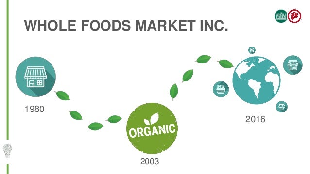 Whole Foods Market In Singapore
