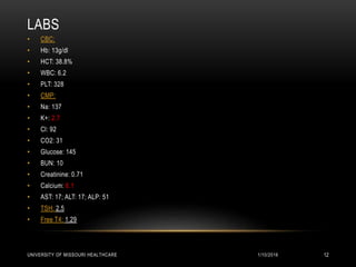 LABS
• CBC:
• Hb: 13g/dl
• HCT: 38.8%
• WBC: 6.2
• PLT: 328
• CMP:
• Na: 137
• K+: 2.7
• Cl: 92
• CO2: 31
• Glucose: 145
• BUN: 10
• Creatinine: 0.71
• Calcium: 6.1
• AST: 17; ALT: 17; ALP: 51
• TSH: 2.5
• Free T4: 1.29
1/10/2016UNIVERSITY OF MISSOURI HEALTHCARE 12
 