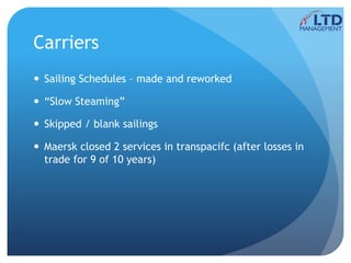Carriers
 Sailing Schedules – made and reworked
 “Slow Steaming”
 Skipped / blank sailings
 Maersk closed 2 services in transpacifc (after losses in
trade for 9 of 10 years)
 