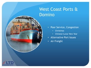 West Coast Ports &
Domino
• Poor Service, Congestion
• Christmas
• Chinese/Lunar New Year
• Alternative Port Issues
• Air Freight
 