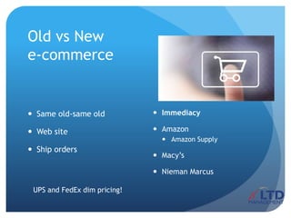 Old vs New
e-commerce
 Immediacy
 Amazon
 Amazon Supply
 Macy’s
 Nieman Marcus
 Same old-same old
 Web site
 Ship orders
UPS and FedEx dim pricing!
 