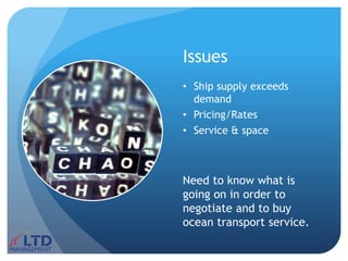 Issues
• Ship supply exceeds
demand
• Pricing/Rates
• Service & space
Need to know what is
going on in order to
negotiate and to buy
ocean transport service.
 