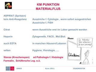 ONKO Kurs 2011 DIAGNOSTIK
KM PUNKTION
MATERIALFLUß
ASPIRAT (Spritzen)
kein Anti-Koagulanz Ausstriche f. Cytologie , wenn sofort ausgestrichen
Ausstriche f. FISH
Citrat wenn Ausstriche erst im Labor gemacht werden
Heparin Zytogenetik, FACS , Mol.Biol.
auch EDTA in manchen Häusern/Laboren
selten Hygiene, Viorologie, ....
Stanze (Knochenspan) ad Pathologie f. Histologie
Formalin, Schäfersche Lsg. o.ä.
 