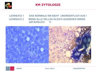 ONKO Kurs 2011 DIAGNOSTIK
KM ZYTOLOGIE
LEHRSATZ 1 DAS NORMALE KM SIEHT UNORDENTLICH AUS !
LEHRSATZ 2 WENN ALLE ZELLEN GLEICH AUSSEHEN WIRDS
GEFÄHRLICH !!!
 