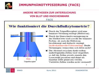 ONKO Kurs 2011 DIAGNOSTIK
IMMUNPHÄNOTYPISIERUNG (FACS)
ANDERE METHODEN ZUR UNTERSUCHUNG
VON BLUT UND KNOCHENMARK
FACS
 