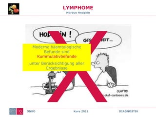 ONKO Kurs 2011 DIAGNOSTIK
LYMPHOME
Morbus Hodgkin
Moderne häamtologische
Befunde sind
Kummulativbefunde
unter Berücksichtigung aller
Ergebnisse
 