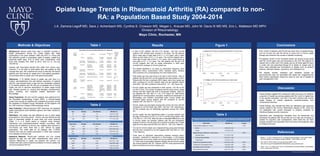 Opiate Usage Trends in Rheumatoid Arthritis (RA) compared to non-
RA: a Population Based Study 2004-2014
Table 3
Figure 1
• These findings suggest that subsequent years may show an epidemic
proportion of opiate use among patients with RA, which is higher than
in the general population, and with it the harm inherent with chronic
opiate therapy to include significant morbidity/mortality from
unintentional overdose.
• These findings may indicate that there are alternative pain pathways
closely related to the chronic inflammatory disease of RA, which are
not addressed with current therapies or properly predicted by
traditional disease severity measures.
• Alternative pain management therapies must be researched and
developed for patients with RA as they are at a high risk of relying on
opiates for long-term pain management; which itself has not been
properly studied in this population and truth about its therapeutic value
is ambiguous at best.
Discussion
• Over a third of patients with RA will use some form of opiate therapy;
one out of every ten with RA will be on some form of chronic opiate
therapy and moreover this number is steadily increasing.
• Of greatest concern is the increased opiate use among young adults
with RA (18-49 years old) and according to the CDC the persons at
highest risk to suffer harm from opiate use are all those aged 65 years
or under who are prescribed therapy for 6 weeks (or longer) and all
those using extended-use formulations of opiates such as fentanyl
patches, extended release oxycodone, and methadone (3).
• RA disease severity indicators and therapies (except for
glucocorticoids) were not associated with opiate use, suggesting that
other factors significantly impact the need for and use of opiates for
pain management in RA.
Conclusions
1. Nelson, L. S. and J. Perrone (2012). "Curbing the opioid epidemic in the United States:
the risk evaluation and mitigation strategy (REMS)." JAMA 308(5): 457-458.
2. CDC.(2015). "NCHS Data on Drug Poisoning Deaths." from
http://www.cdc.gov/nchs/data/factsheets/factsheet_drug_poisoning.pdf.
3. Jones, C. M., K. A. Mack, et al. (2013). "Pharmaceutical overdose deaths, United States,
2010." JAMA 309(7): 657-659
References
Background: Recent years have seen a dramatic increase in
opiate prescriptions across the United States with sales
quadrupling in the years between 1999 and 2010 (1). Along with
this explosive growth in prescription sales of opiates, opiate drug
poisoning death rates, 81% of which were unintentional, have
more than doubled from 2000 to 2013, from 6.2 to 13.8 per
100,000 (2).
Patients with rheumatoid arthritis (RA) suffer from chronic pain.
However, it is not clear to what extent they use opiates to help
manage their pain. We undertook this study to describe risk factors,
patterns and time trends for opiate use in this patient population,
and compare them to opiate use in the general population.
Objectives: 1) To identify trends of opiate use over time in a
modern well-established and well–defined population of patients
with RA, and compare them to age and sex comparator subjects.
2) To identify patients with RA who are at greatest risk of chronic
opiate use and to describe associations of opiate usage trends
with: disease severity (i.e. erosive joint damage), socioeconomic
status, smoking, and medically treated depression and
fibromyalgia.
Study Population: RA and non-RA subjects were gathered from
the Rochester Epidemiology Project (REP), a records-linkage
system that records all inpatient and outpatient encounters among
the residents of Olmsted County, Minnesota. All RA subjects met
the 1987 American College of Rheumatology criteria.
Data Collection: Utilizing electronic REP resources, all outpatient
opiate prescriptions were identified (generic and trade names) for
2004 - 2014.
Definitions: Any opiate use was defined as one or more opiate
prescriptions in the study period. Chronic use was defined as ≥60
days of prescribed opiates at usual dose and usual schedule
(Table 1) in a 6 month period or subjects using fentanyl,
methadone and controlled/sustained release oxycodone. After
having met our definition of chronic use, subjects were returned to
non-chronic use when there was a year without an opiate
prescription. The index date for all subjects was 1/1/2005.
Patients who had any opiate prescription in 2004 were excluded
from analyses of chronic use.
Statistical Methods: Person-year methods and Cox models
adjusted for age, sex and other characteristics were used to
examine differences in opiate use between the cohorts. Cox
models were also used to examine predictors of chronic opiate use
among the patients with RA.
Methods & Objectives
• A total of 501 patients with RA (71% female) and 532 non-RA
subjects (70% female) were included in the study. The RA patients
had a mean age at index date of 61.3 ± 14.5 years, with a mean
follow-up from index of 8.5 ± 2.4 years. The non-RA subjects had a
mean age at index date of 62.6 ± 14.7 years, with a mean follow-up
from index of 8.7 ± 2.4 years. The 156 patients with RA and 105
non-RA subjects who had an opiate prescription in 2004 were
excluded from analyses of chronic opiate use.
• The opiates identified in our study, by prescription frequency, were
oxycodone (39%), hydrocodone (18%), tramadol (22%), fentanyl
(6%) morphine (3%), propoxyphene (4%) and codeine (5%).
• Total opiate use (any) was found to be high in both cohorts. 40% of
patients with RA and 24% non-RA subjects had used opiates in 2014.
Patients with RA had a markedly (58%) higher rate of any opiate use
when compared to non-RA subjects (Age and sex adjusted hazard
ratio [HR]: 1.58; 95% confidence interval [CI]: 1.37, 1.82; Figure 1a).
• Chronic opiate use was substantial in both cohorts, 12% RA vs 4%
non-RA in 2014. The number of patients with RA using chronic opiate
therapy was 90% higher than that of comparator subjects (Age and
sex adjusted HR 1.90; 95% CI: 1.32, 2.72; Figure 1b). After further
adjustment for smoking status, education, treatment for depression or
fibromyalgia, and Charlson comorbidity index, chronic opiate use
remained higher among patients with RA compared to non-RA
subjects (HR 1.92; 95% CI: 1.33, 2.78).
• Chronic opiate use was higher among both women and men with RA
compared to non-RA (Rate ratio [RR]: 1.80 and 1.46, respectively),
but this increase was not statistically significant among men (Table
2a).
• Chronic opiate use was significantly higher in younger patients with
RA (age 18-49 years) of 2.0% vs. 0.7% in non-RA young adults (RR:
2.76; 95% CI: 1.35, 6.39; Table 2b) with no identified difference in risk
of chronic opiate use between patients with RA and comparator
subjects for those over 65 years but a twofold increased risk in those
aged 50 to 64 years with RA (RR 2.03; 95% CI: 1.08, 4.03; Table 2b).
• The risk for chronic opiate use is highest among young adult females
with RA when compared to non-RA subjects (RR 3.59; 95% CI: 1.50,
11.08; Table 2c).
• There were no significant associations between smoking status,
education, treatment for depression or fibromyalgia, or RA disease
characteristics and chronic opiate use among patients with RA (Table
3). There was no association between biologic use and chronic opiate
use among patients with RA. Patients with RA using glucocorticoids
were more likely to be chronic opiate users.
Results
Table 2a
Table 2
Table 1
© 2015 Mayo Foundation for Medical Education and Research
J.A. Zamora-Legoff MD, Sara J. Achenbach MS, Cynthia S. Crowson MS, Megan L. Krause MD, John M. Davis III MD MS, Eric L. Matteson MD MPH
Division of Rheumatology
Mayo Clinic, Rochester, MN
Table 2a: First Chronic Opiate Use by Sex
Sex RA Rate Non-RA Rate RR (95% CI)
M 1.92 1.31 1.46 (0.73, 2.95)
F 2.56 1.42 1.80 (1.19, 2.75)
Total 2.37 1.39 1.71 (1.20, 2.45)
Table 2b: First Chronic Opiate Use by Age Group
Age Group RA Rate Non-RA Rate RR (95% CI)
18-49 2.02 0.71 2.76 (1.35, 6.39)
50-64 1.98 0.96 2.03 (1.08, 4.03)
65+ 3.60 2.81 1.28 (0.75, 2.18)
Total 2.37 1.39 1.71 (1.20, 2.45)
Table 2c: First Chronic Opiate Use by Age Group in Women
Age Group RA Rate Non-RA Rate RR (95% CI)
18-49 2.09 0.54 3.59 (1.50, 11.08)
50-64 1.97 0.93 2.06 (0.95, 4.89)
65+ 4.39 3.19 1.38 (0.76, 2.48)
Total 2.56 1.42 1.80 (1.19, 2.75)
Prediction of first chronic opiate use among patients with RA. Models are adjusted for age, sex,
and RA duration
Risk Factor HR (95% CI) P-value
Smoking Status (Reference = Never) 0.192
Former 1.23 (0.70, 2.15)
Current 1.75 (0.96, 3.22)
Highest Education (Reference = High School) 0.242
Graduate School 0.77 (0.80, 3.94)
Technical School/College 0.81 (0.47, 1.40)
< High School 1.33 (0.54, 3.27)
Treatment for Depression at Index 0.78 (0.34, 1.83) 0.575
Treatment for Fibromyalgia at Index 1.84 (0.58, 5.88) 0.301
Any Biologic Use Prior to Index 1.18 (0.55, 2.50) 0.670
Glucocorticoid Use at Index 2.48 (1.51, 4.06) <0.001
Usual dose and usual schedule definitions for opiate use
 