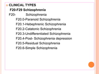  CLINICAL TYPES
F20-F29 Schizophrenia
F20- Schizophrenia
F20.0-Paranoid Schizophrenia
F20.1-Hebephrenic Schizophrenia
F20.2-Catatonic Schizophrenia
F20.3-Undifferentiated Schizophrenia
F20.4-Post- Schizophrenia depression
F20.5-Residual Schizophrenia
F20.6-Simple Schizophrenia
 