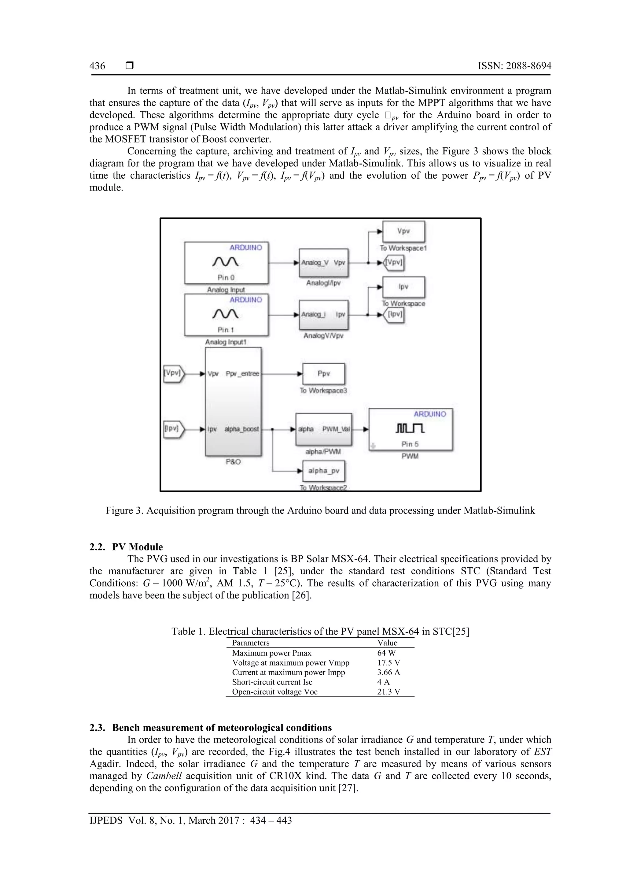 Implementation in Arduino of MPPT Using Variable Step Size P&O ...