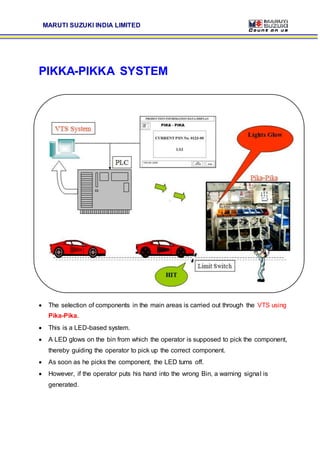 Pika Operator Module 45312185 maruti-suzuki-project-report | DOC