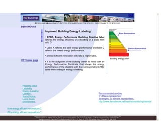 Comprehensive Guide to Energy-Efficient and Sustainable Renovations of ...