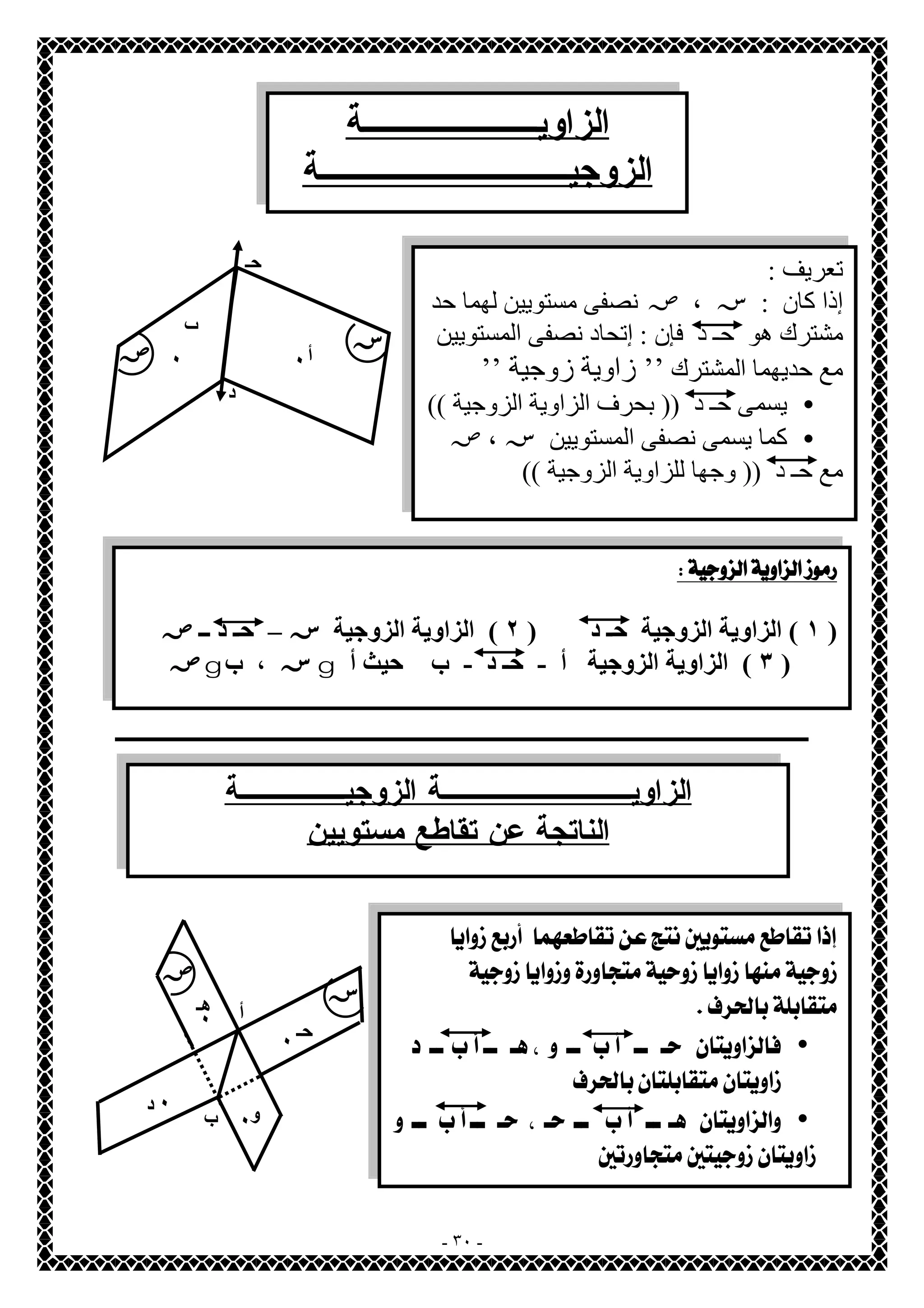 الزاويـــــــة 
الزوجيــــــــــة 
ب 
٠ ٠ 
ـــــــــــــــــــــــــــــــــــــــــــــــــــــــــــــــــــــــــــــــــــــــــــــــــــــــــــــــــــــــــــــ 
- ٣٠ - 
حـ 
س ص 
د 
أ 
تعریف : 
إذا كان : س ، ص نصفى مستویین لھما حد 
مشترك ھو حـ د فإن : إتحاد نصفى المستویین 
مع حدیھما المشترك ’’ زاویة زوجیة ’’ 
یسمى حـ د (( بحرف الزاویة الزوجیة )) · 
كما یسمى نصفى المستویین س، ص · 
مع حـ د (( وجھا للزاویة الزوجیة )) 
  
١ ) الزاویة الزوجیة حـ د ( ٢ ) الزاویة الزوجیة س– حـ د ــص ) 
صg س ، ب g ٣ ) الزاویة الزوجیة أ - حـ د - ب حیث أ ) 
الزاويـــــــــة الزوجيـــــة 
الناتجة عن تقاطع مستويين 
ص 
س 
أ 
ب 
حـ 
د 
ھـ 
و 
٠ 
٠ 
٠ ٠ 
  
  
  
  · 
 
 · 
  
 