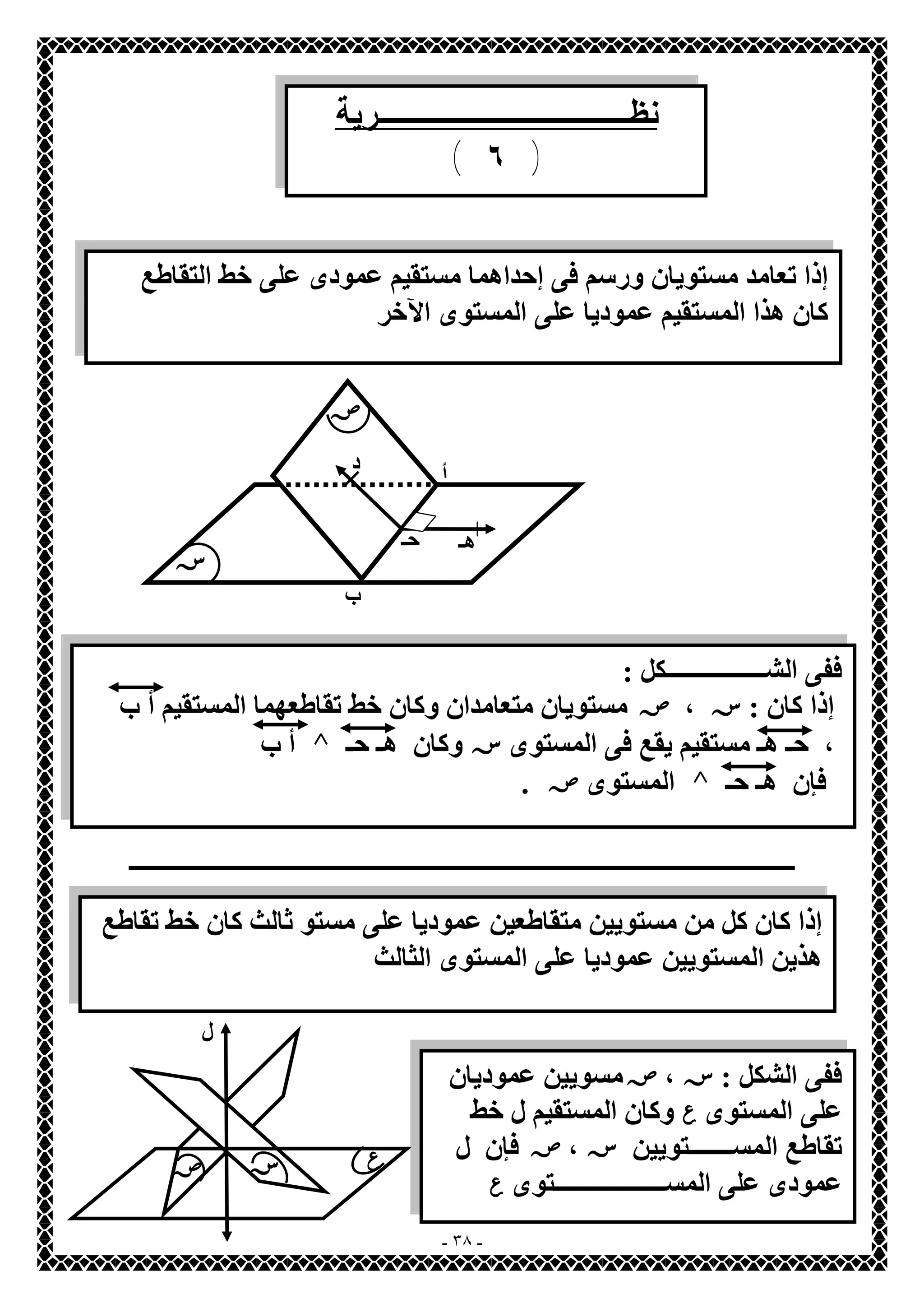 نظـــــــــــرية 
( ٦ ) 
إذا تعامد مستویان ورسم فى إحداھما مستقیم عمودى على خط التقاطع 
كان ھذا المستقیم عمودیا على المستوى الآخر 
ــــــــــــــــــــــــــــــــــــــــــــــــــــــــــــــــــــــــــــــــــــــــــــــــــــــــــــــــــــــــ 
- ٣٨ - 
س 
ص 
أ 
ب 
ھـ حـ 
د 
ففى الشــــــــــــــــكل : 
إذا كان : س ، ص مستویان متعامدان وكان خط تقاطعھما المستقیم أ ب 
أ ب ^ ، حـ ھـ مستقیم یقع فى المستوىسوكان ھـ حـ 
المستوى ص . ^ فإن ھـ حـ 
إذا كان كل من مستویین متقاطعین عمودیا على مستو ثالث كان خط تقاطع 
ھذین المستویین عمودیا على المستوى الثالث 
ع س ص 
ففى الشكل : س، ص مسویین عمودیان 
على المستوى ع وكان المستقیم ل خط 
تقاطع المســـــــتویین س، ص فإن ل 
عمودى على المســــــــــــــــــتوى ع 
ل 
 