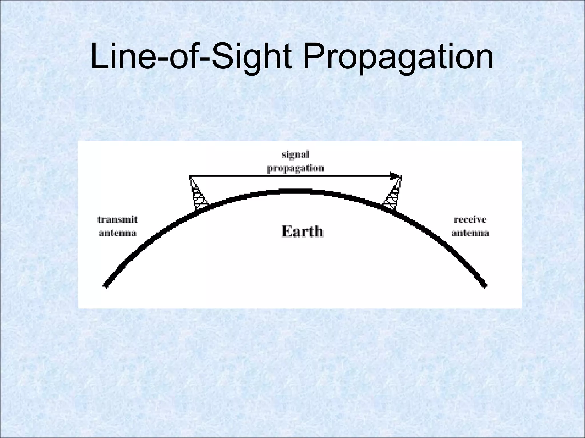 Line-of-Sight Propagation
 