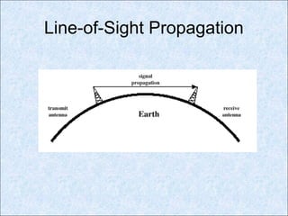 Line-of-Sight Propagation
 