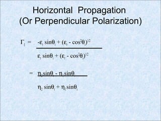 Horizontal Propagation
(Or Perpendicular Polarization)
Γ|| = -εr sinθi + (εr - cos2
θi)1/2
εr sinθi + (εr - cos2
θi)1/2
= η2sinθt - η1sinθi
η2 sinθt + η1sinθi
 