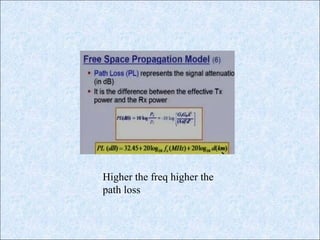 Higher the freq higher the
path loss
 