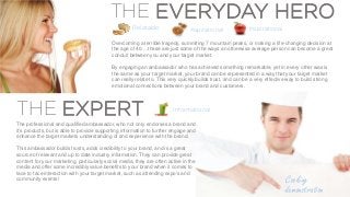 THE EVERYDAY HERO
www.vickiesaunders.com
THE EXPERT
Cooking
demonstration
The professional and qualified ambassador, who not only endorses a brand and
it’s products, but is able to provide supporting information to further engage and
enhance the target markets understanding of and experience with the brand.
This ambassador builds trusts, adds credibility to your brand, and is a great
source of relevant and up to date industry information. They can provide great
content for your marketing, particularly social media, they are often active in the
media and offer some incredibly value benefits to your brand when it comes to
face to face interaction with your target market, such as attending expo’s and
community events!
Overcoming a terrible tragedy, summiting 7 mountain peaks, or making a life-changing decision at
the age of 40….these are just some of the ways an otherwise average person can become a great
conduit between you and your target market.
By engaging an ambassador who has achieved something remarkable, yet in every other was is
the same as your target market, your brand can be represented in a way that your target market
can really relate to. This very quickly builds trust, and can be a very effective way to build strong
emotional connections between your brand and customers.
Informational
AspirationalRelatable Inspirational
 