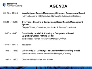 AGENDA
09H30 – 09H45: Introduction – People Management Systems: Competency Based
Hein Liebenberg, HR Executive, Barloworld Automotive Coatings
09h45 – 10h15: Overview – Creating a Competency Based People Management
System
Clayton Timms, Consultant, Mazibuko & Timms Consultants
10h15 – 10h45: Case Study 1 – VWSA: Creating a Competence Based
Upgrading/Career Pathing Model
Tiz Bonadei, Human Resources Manager, VWSA
10H45 – 11H15: Tea/coffee
11h15 – 11h45: Case Study 2 – Cadbury: The Cadbury Manufacturing Model
Vanessa Smith, Human Resources Manager, Cadbury
11h45 – 12h30: Closure and tea/coffee and snacks
 