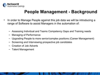 People Management - Background
• In order to Manage People against this job data we will be introducing a
range of Software to assist Managers in the automation of:
– Assessing Individual and Teams Competency Gaps and Training needs
– Managing of Performance
– Upgrading People to more senior/complex positions (Career Management)
– Screening and Interviewing prospective job candidates
– Creation of Job Adverts
– Talent Management
 