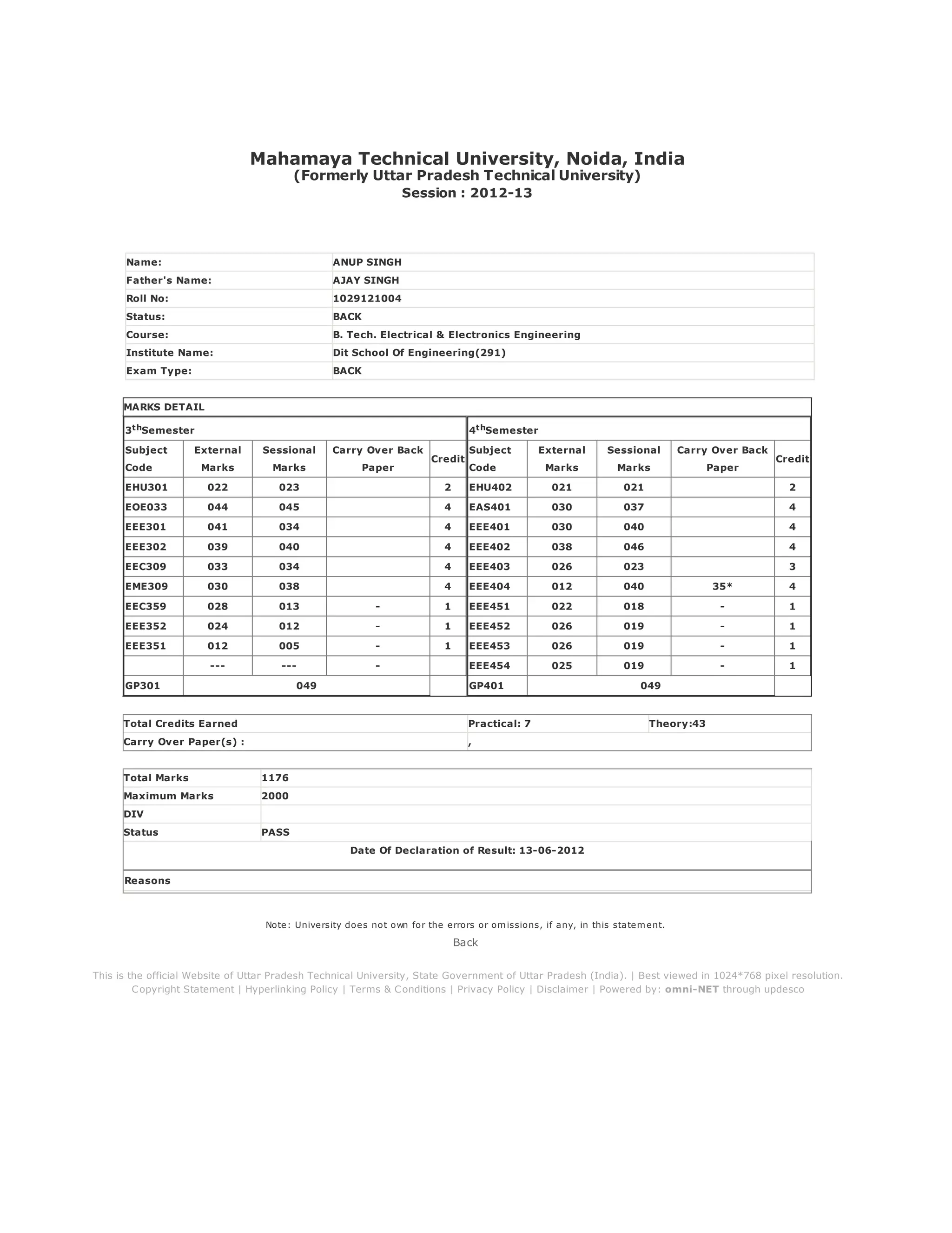 2nd year result PDF